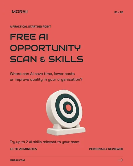 AI Opportunity Scan